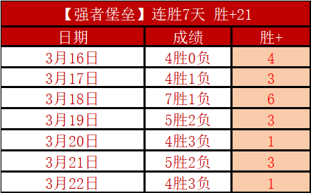 申花铁卫吴,曦续约在即,转会市场炙,世界杯预选赛,2026预选赛,比赛分析,赛程详情,球队动态