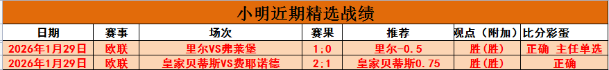足球哲学,体育元宇宙,佳作发布,世界杯预选赛,2026预选赛,比赛分析,赛程详情,球队动态