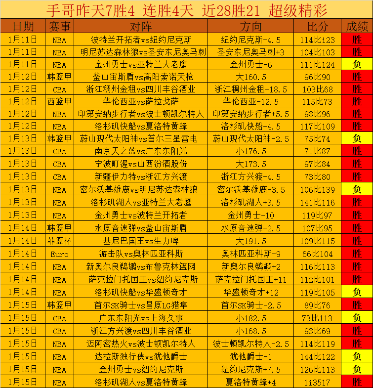 足球哲学,体育元宇宙,佳作发布,世界杯预选赛,2026预选赛,比赛分析,赛程详情,球队动态