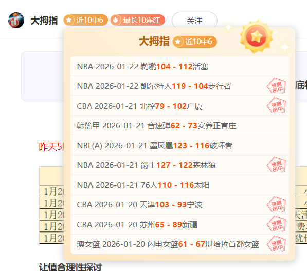 东契奇妻子,揭秘,世界杯预选赛,世界杯预选赛,2026预选赛,比赛分析,赛程详情,球队动态
