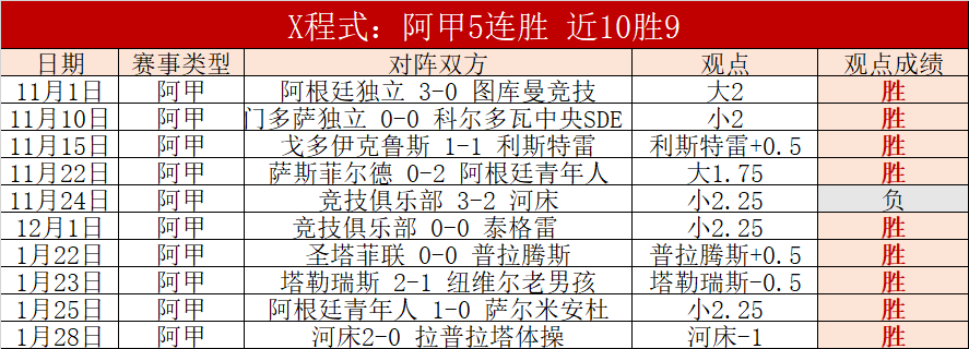 赛程回顾,四川,山西,世界杯预选赛,2026预选赛,比赛分析,赛程详情,球队动态