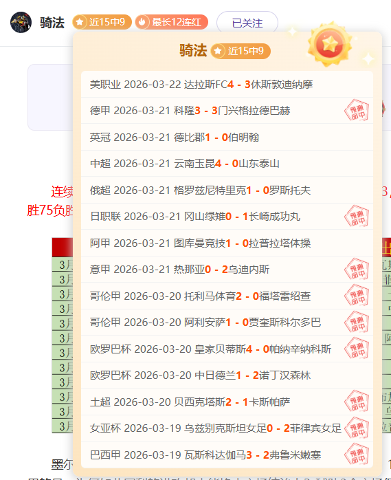 欧洲冠军赛,门将普罗维,德尔实现零,世界杯预选赛,2026预选赛,比赛分析,赛程详情,球队动态