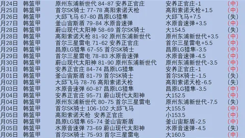 國足陣容迎新舊更迭，超過半數球員年齡將達30歲及以上