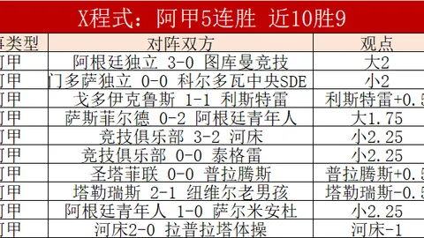 CBA赛程回顾：四川VS山西 大乐透期号专家质合分析推荐